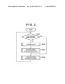 IMAGE CAPTURING APPARATUS AND CONTROL METHOD THEREFOR diagram and image