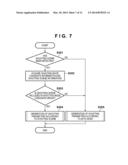 IMAGE CAPTURING APPARATUS AND CONTROL METHOD THEREFOR diagram and image