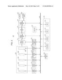 FOCUS CONTROL DEVICE, METHOD FOR CONTROLLING FOCUS AND IMAGE PICKUP     APPARATUS diagram and image