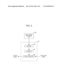 FOCUS CONTROL DEVICE, METHOD FOR CONTROLLING FOCUS AND IMAGE PICKUP     APPARATUS diagram and image