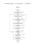 FOCUS CONTROL DEVICE, METHOD FOR CONTROLLING FOCUS AND IMAGE PICKUP     APPARATUS diagram and image