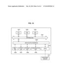 IMAGE SENSOR, IMAGING DEVICE, IMAGING METHOD AND INFORMATION PROCESSING     APPARATUS diagram and image