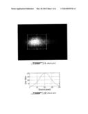 Active Imaging Device Having Field of View and Field of Illumination With     Corresponding Rectangular Aspect Ratios diagram and image