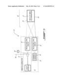 Active Imaging Device Having Field of View and Field of Illumination With     Corresponding Rectangular Aspect Ratios diagram and image