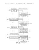 IMAGE ENHANCEMENT APPARATUS AND METHOD diagram and image