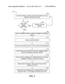 GESTURE-BASED REMOTE CONTROL diagram and image