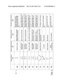 GESTURE-BASED REMOTE CONTROL diagram and image