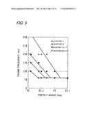 VERTICAL ALIGNMENT TYPE LIQUID CRYSTAL DISPLAY APPARATUS HAVING IMPROVED     DISPLAY UNIFORMITY diagram and image