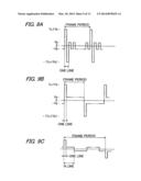 VERTICAL ALIGNMENT TYPE LIQUID CRYSTAL DISPLAY APPARATUS HAVING IMPROVED     DISPLAY UNIFORMITY diagram and image