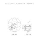 Stress Insensitive Liquid Crystal Display diagram and image