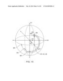 Stress Insensitive Liquid Crystal Display diagram and image