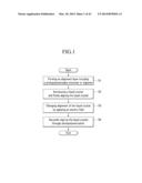 LIQUID CRYSTAL DISPLAY HAVING HIGH RESPONSE SPEED diagram and image