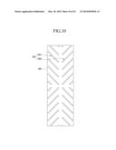 LIQUID CRYSTAL DISPLAY HAVING HIGH RESPONSE SPEED diagram and image