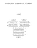 LIQUID CRYSTAL DISPLAY HAVING HIGH RESPONSE SPEED diagram and image