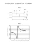 ACTIVE MATRIX SUBSTRATE AND DISPLAY DEVICE INCLUDING THE SAME diagram and image