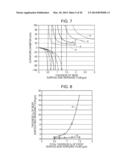 ACTIVE MATRIX SUBSTRATE AND DISPLAY DEVICE INCLUDING THE SAME diagram and image