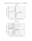 ACTIVE MATRIX SUBSTRATE AND DISPLAY DEVICE INCLUDING THE SAME diagram and image