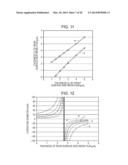 ACTIVE MATRIX SUBSTRATE AND DISPLAY DEVICE INCLUDING THE SAME diagram and image