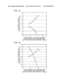 ACTIVE MATRIX SUBSTRATE AND DISPLAY DEVICE INCLUDING THE SAME diagram and image