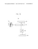 APPARATUS FOR CREATING AN EXTREME ULTRAVIOLET LIGHT, AN EXPOSING APPARATUS     INCLUDING THE SAME, AND ELECTRONIC DEVICES MANUFACTURED USING THE     EXPOSING APPARATUS diagram and image