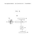 APPARATUS FOR CREATING AN EXTREME ULTRAVIOLET LIGHT, AN EXPOSING APPARATUS     INCLUDING THE SAME, AND ELECTRONIC DEVICES MANUFACTURED USING THE     EXPOSING APPARATUS diagram and image