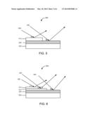 Grazing Incidence Reflectors, Lithographic Apparatus, Methods for     Manufacturing a Grazing Incidence Reflector and Methods for Manufacturing     a Device diagram and image