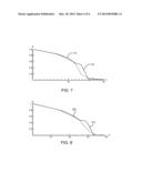 Grazing Incidence Reflectors, Lithographic Apparatus, Methods for     Manufacturing a Grazing Incidence Reflector and Methods for Manufacturing     a Device diagram and image