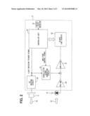 OPTICAL RADAR DEVICE diagram and image