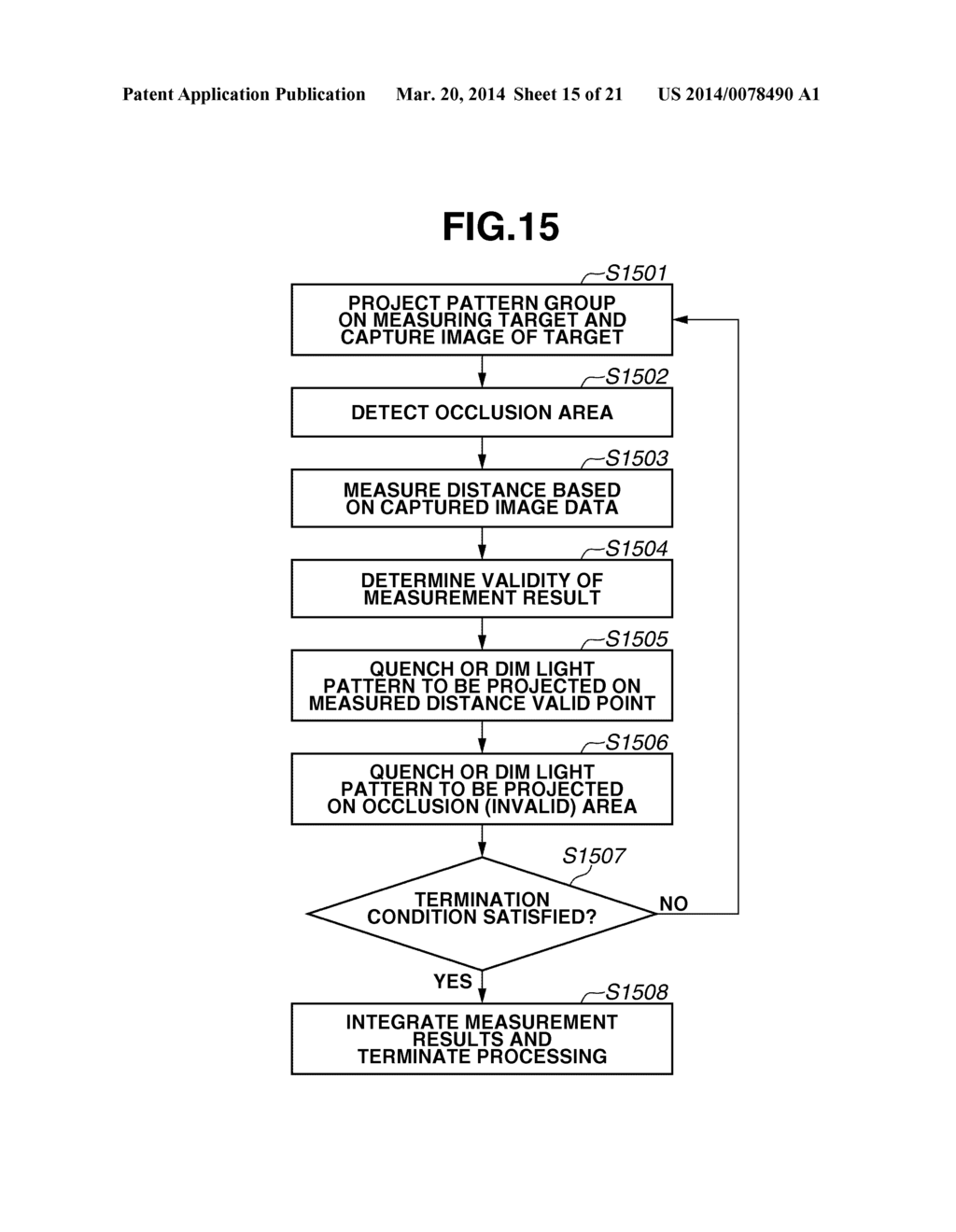 INFORMATION PROCESSING APPARATUS AND METHOD FOR MEASURING A TARGET OBJECT - diagram, schematic, and image 16