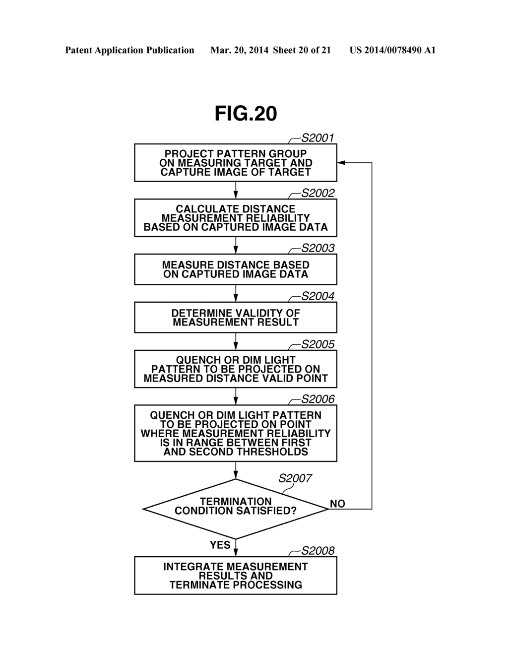 INFORMATION PROCESSING APPARATUS AND METHOD FOR MEASURING A TARGET OBJECT - diagram, schematic, and image 21