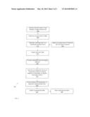 MULTI-BAND IMAGING SPECTROMETER diagram and image