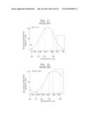 PATHOGEN AND PARTICLE DETECTOR SYSTEM AND METHOD diagram and image