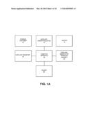 ANALYTICAL SYSTEM WITH CAPILLARY TRANSPORT diagram and image