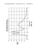 ANALYTICAL SYSTEM WITH CAPILLARY TRANSPORT diagram and image