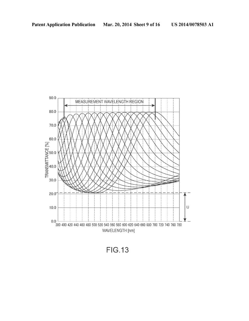 SPECTROSCOPE, WAVELENGTH VARIABLE INTERFERENCE FILTER, OPTICAL FILTER     DEVICE, OPTICAL MODULE, AND ELECTRONIC DEVICE - diagram, schematic, and image 10