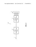 SCANNING DEVICE FOR LOW COHERENCE INTERFEROMETRY diagram and image