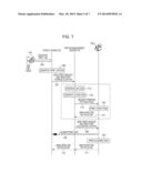 PRINT CONTROL APPARATUS AND PRINT CONTROL METHOD diagram and image