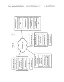 Repository-Based Print Services diagram and image