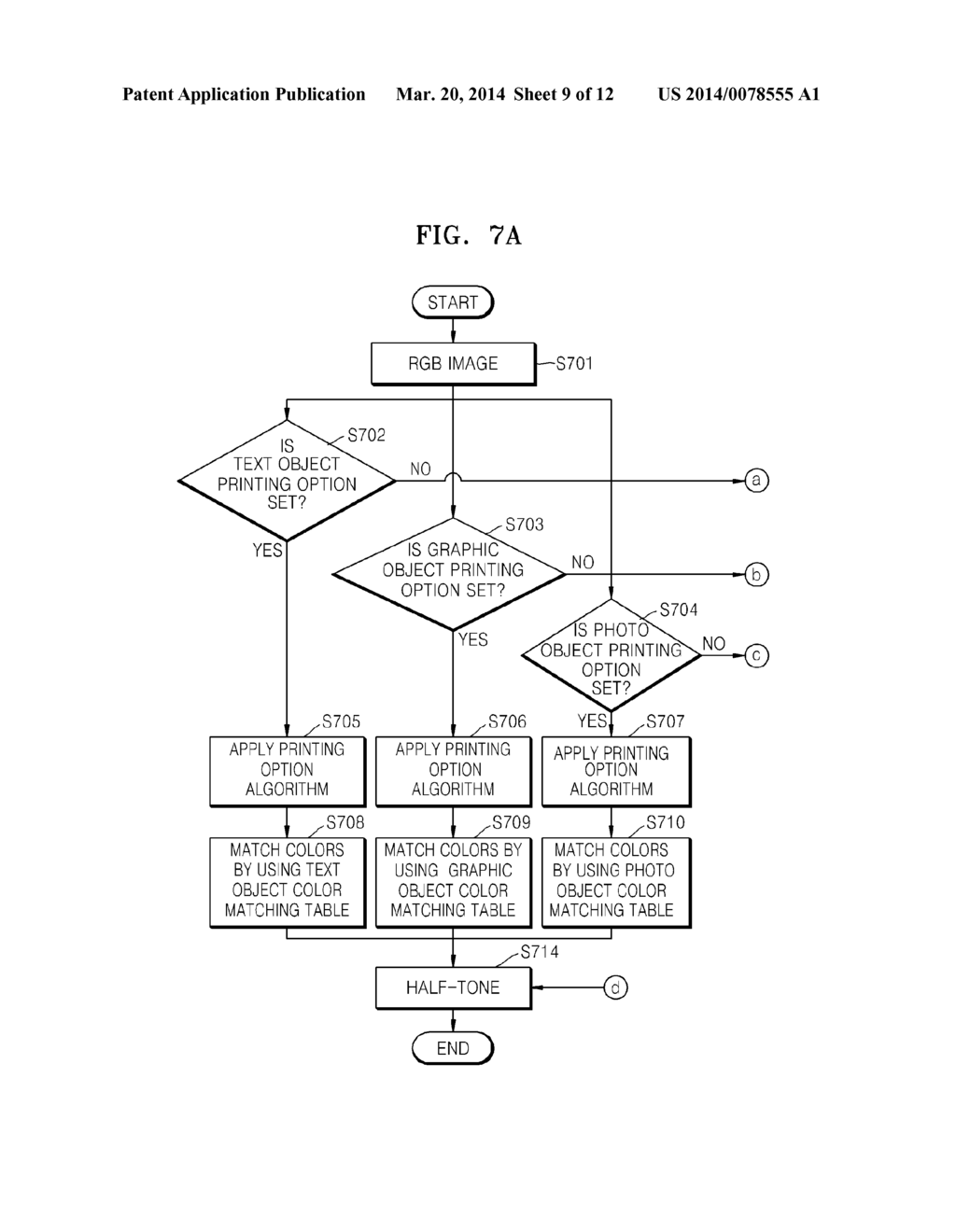 METHOD OF PRINTING DOCUMENT BASED ON BLACK OPTIMIZATION PRINTING OPTION     AND IMAGE FORMING APPARATUS AND HOST DEVICE TO PERFORM THE SAME - diagram, schematic, and image 10