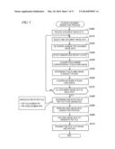 IMAGE PROCESSING APPARATUS AND COMPUTER PROGRAM diagram and image