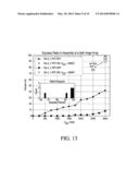 MULTI-AXIS, LARGE TILT ANGLE, WAFER LEVEL MICROMIRROR ARRAY FOR LARGE     SCALE BEAM STEERING APPLICATIONS diagram and image