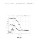 MULTI-AXIS, LARGE TILT ANGLE, WAFER LEVEL MICROMIRROR ARRAY FOR LARGE     SCALE BEAM STEERING APPLICATIONS diagram and image