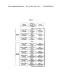 ELECTRO-CHROMIC DISPLAY ELEMENT, DISPLAY APPARATUS, AND DRIVING METHOD diagram and image