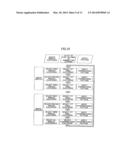 ELECTRO-CHROMIC DISPLAY ELEMENT, DISPLAY APPARATUS, AND DRIVING METHOD diagram and image