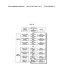 ELECTRO-CHROMIC DISPLAY ELEMENT, DISPLAY APPARATUS, AND DRIVING METHOD diagram and image