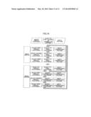 ELECTRO-CHROMIC DISPLAY ELEMENT, DISPLAY APPARATUS, AND DRIVING METHOD diagram and image