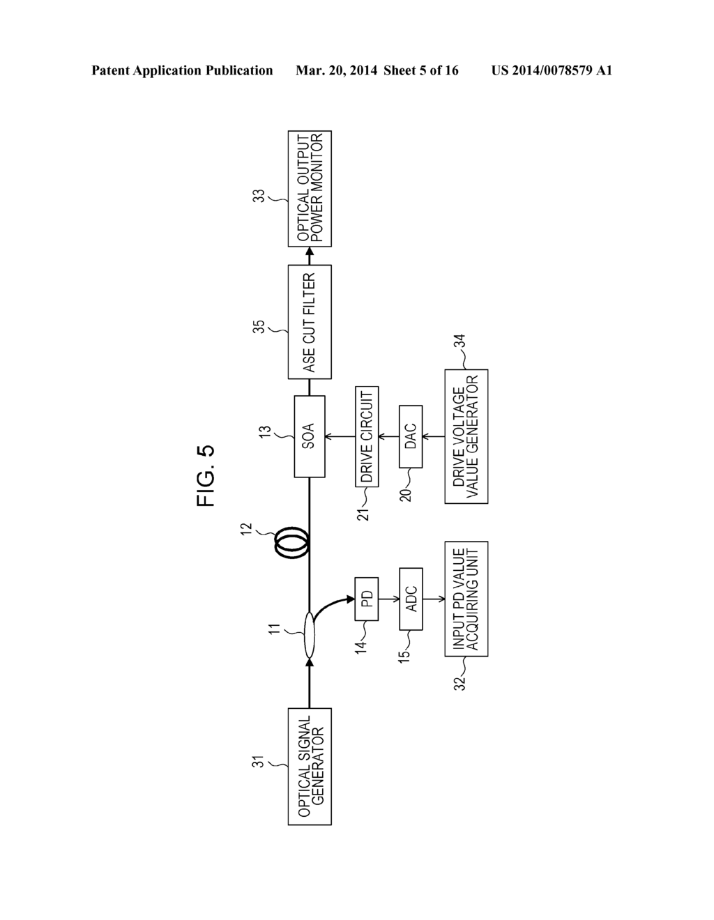 OPTICAL OUTPUT LEVEL CONTROL APPARATUS - diagram, schematic, and image 06