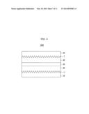 OPTICAL UNIT AND ORGANIC LIGHT EMITTING DIODE DISPLAY INCLUDING THE SAME diagram and image