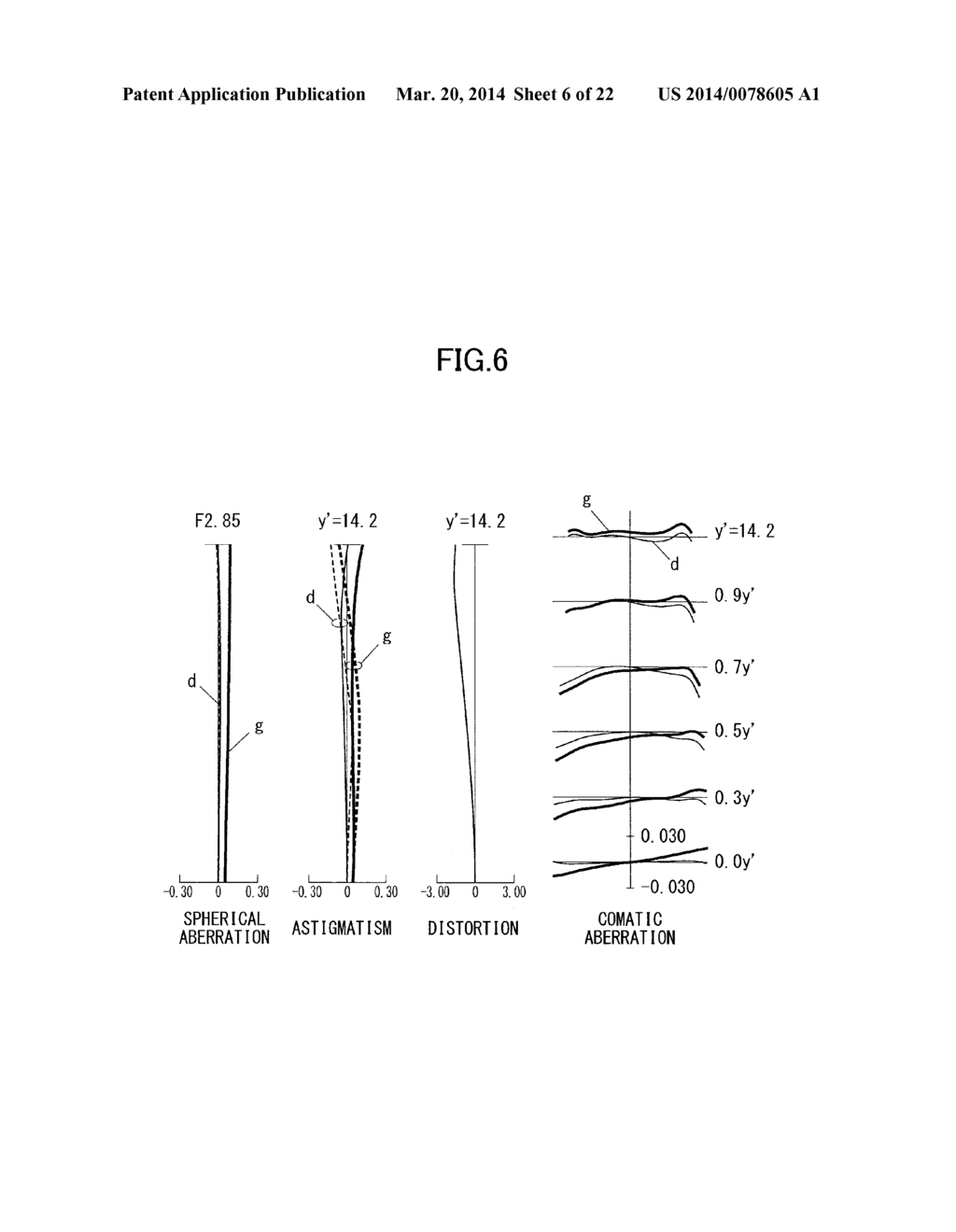 IMAGING LENS, IMAGING APPARATUS, AND INFORMATION DEVICE - diagram, schematic, and image 07