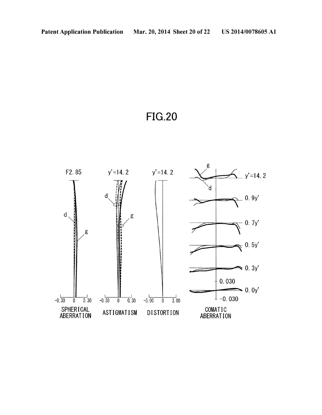 IMAGING LENS, IMAGING APPARATUS, AND INFORMATION DEVICE - diagram, schematic, and image 21